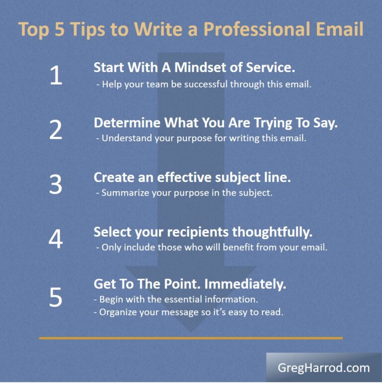 Top 5 Tips To Write A Professional Email - Greg Harrod