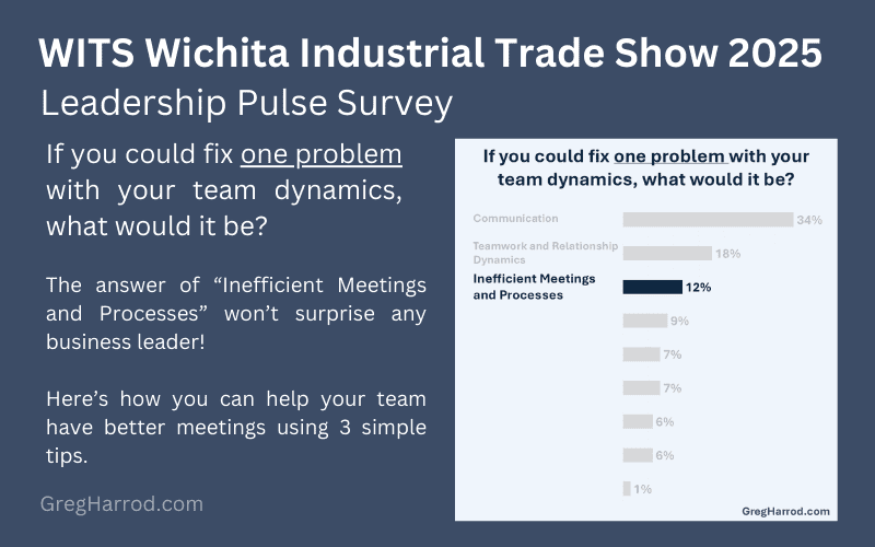 Help your team have better meetings using 3 simple tips.