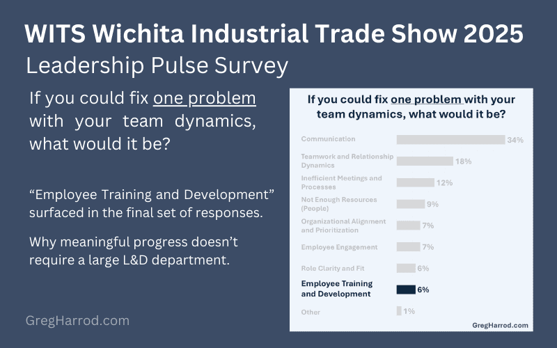 WITS-2025-Employee-Training-and-Development